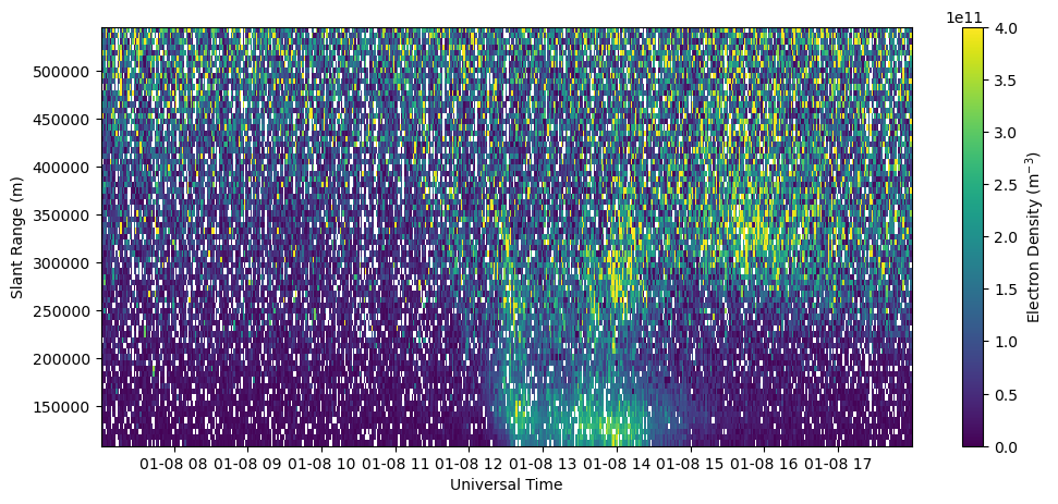 ../../_images/080ec0c900bab872121349028353caa3798467de7de55feedee713743940c04e.png