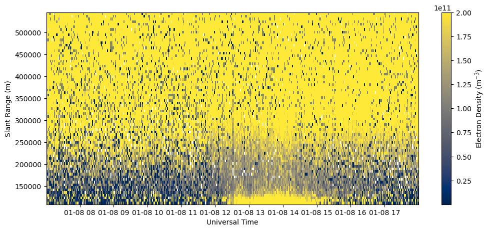 ../../_images/2faa2cc0813340f02fd4e5f5a004b51af77be52c1500cf3790dbdac52e6f6411.png