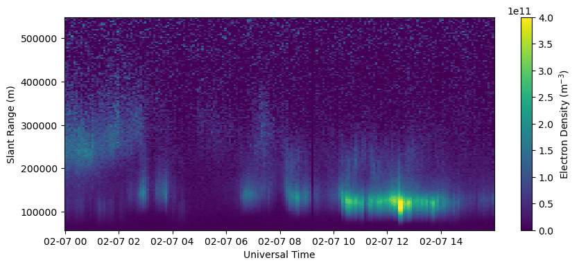 ../../../_images/586af73ece83eaa74153e548c47f25c2efa08061253a72736b75f0407c0a856d.png