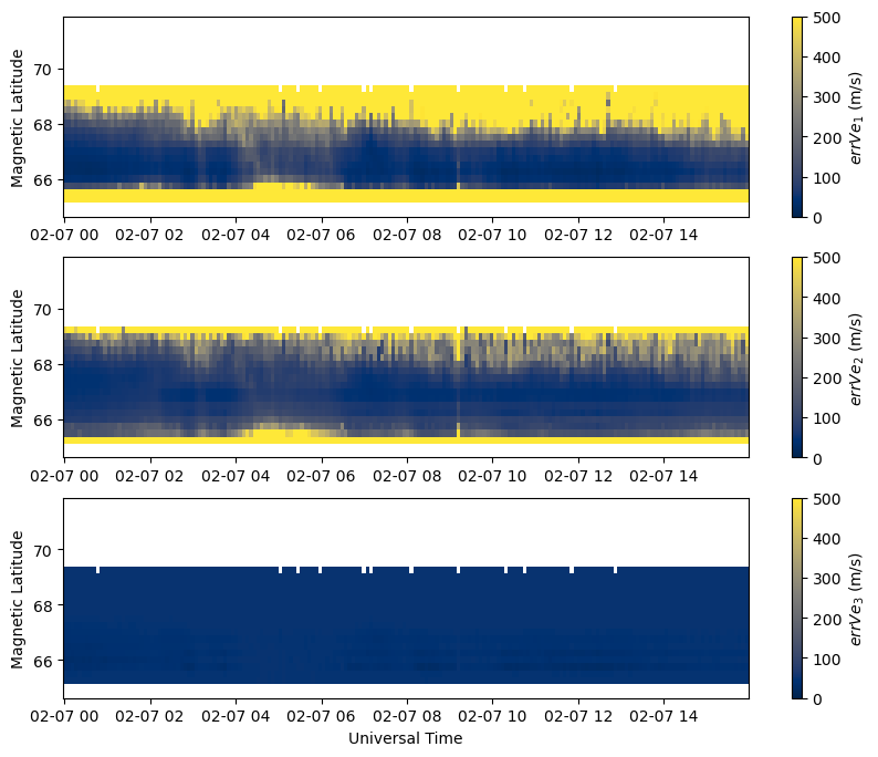 ../../_images/c6030b7ad94a59a432d1da68972c0202c04194f8410657d540221d4d2c4b22ba.png