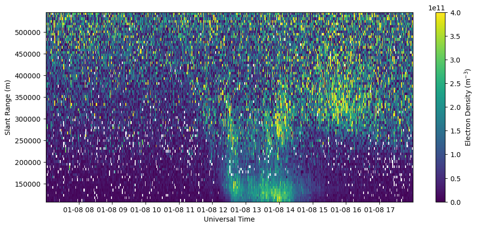 ../../_images/ca20733372abc1411cf12d77e2fd8e88e24a9d30e927968d12d821b2ca608d5e.png