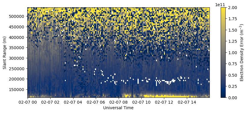 ../../_images/d57b7ae3f722c3ee228b61dc19790b31e2dd3f98daa2fa9e4ecf5e3af5c9480e.png