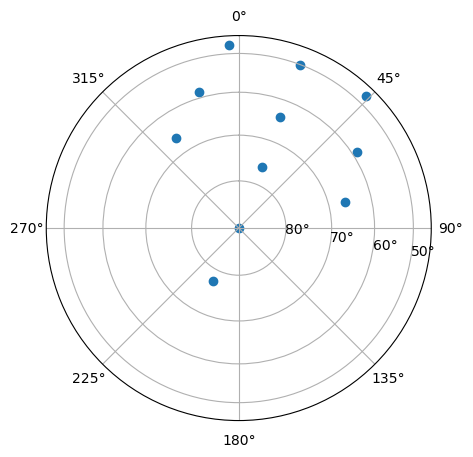 ../../_images/e88730845e745146af45b099fc0bdfcf5c7ede6c78021d7447a5f66d1088c773.png