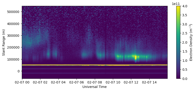 ../../../_images/ee9125c5c523ebff4fba3f73de1897a1053c99feb92e718b567c7f9a3b08b8b0.png