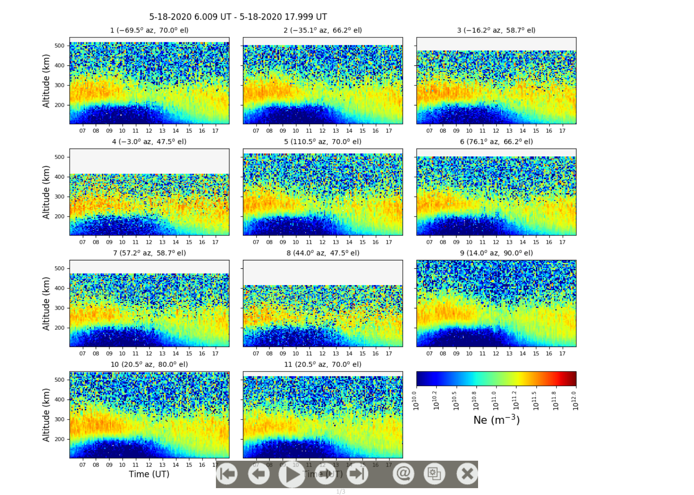 summary_plot